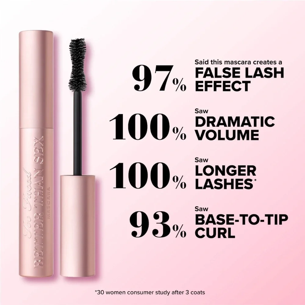 4/$30 Sale💅Too Faced Better Than Sex Length & Volume Mascara Mini .13 fl.oz